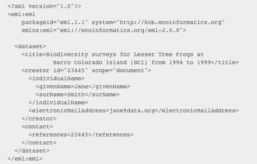 EML example