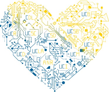 A heart shaped graphic consisting of nodes on a circuit network in yellow and blue with the UC campus initials included in the graphic